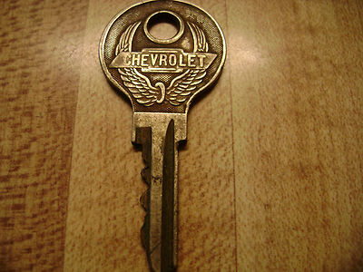 car keys -- Antique Price Guide